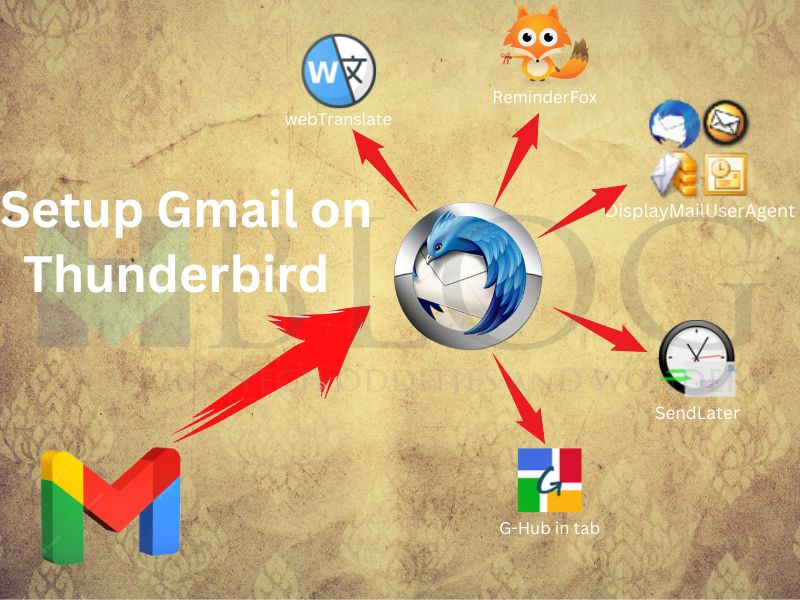 Setup gmail on Thunderbird